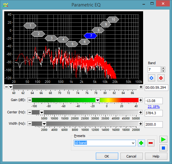 Parametric Equalizer